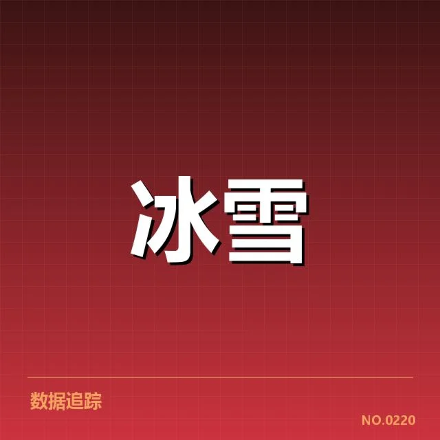 雪上赛事赛道特点背后,装备优化与户外环境如何影响比赛表现